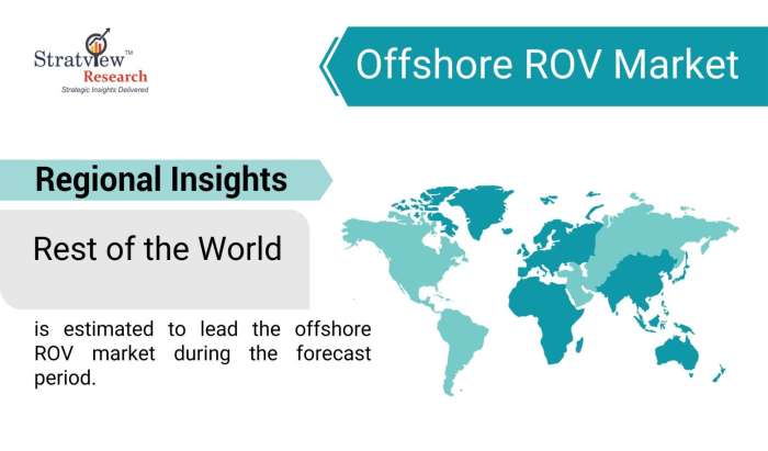 Offshore-ROV-Market-Regional-Insights